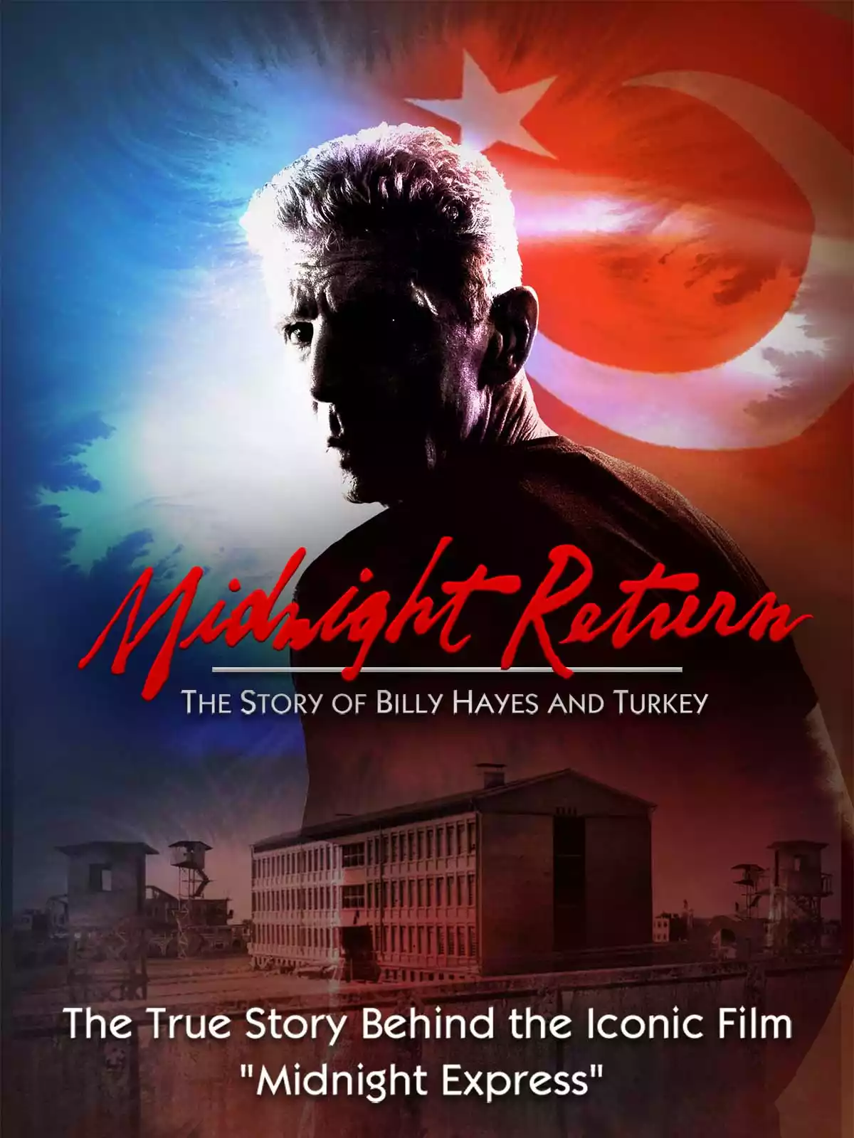 Midnight Return: The Story of Billy Hayes and Turkey poster
